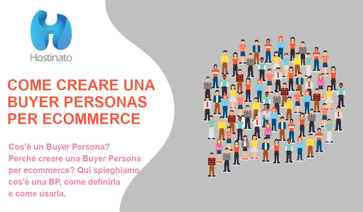 Buyer Personas