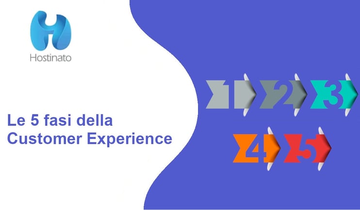 Le 5 fasi della Customer Experience