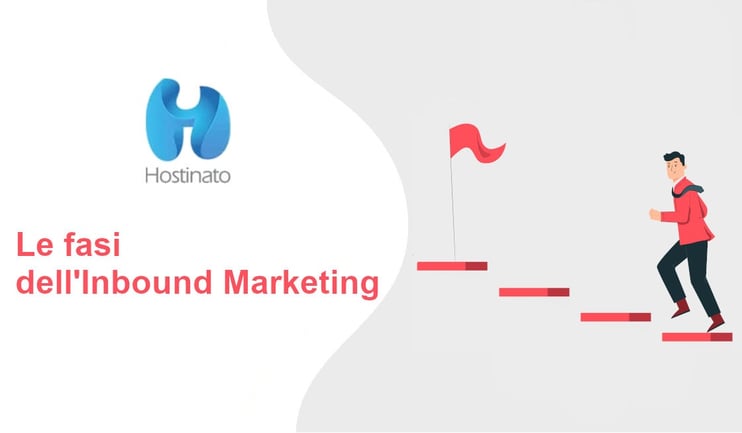 Le fasi dell'Inbound Marketing
