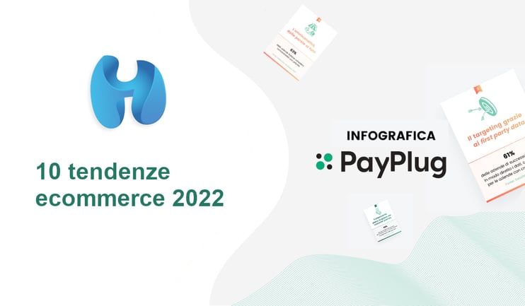 tendenze ecommerce del 2022