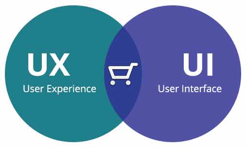 ux-ui