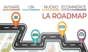 RoadMap-Blog